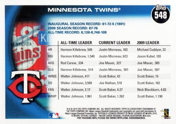 2010 Topps #548 Twins Franchise History Back