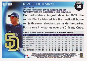 2010 Topps #58 Kyle Blanks Back