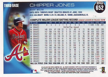 2010 Topps #652 Chipper Jones Back