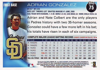 2010 Topps #75 Adrian Gonzalez Back