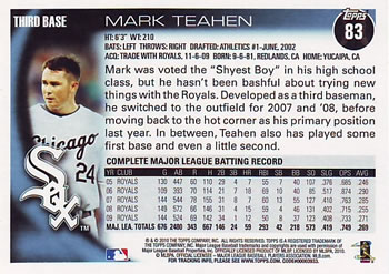 2010 Topps #83 Mark Teahen Back