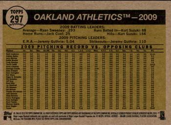 2010 Topps Heritage #297 Oakland Athletics Back