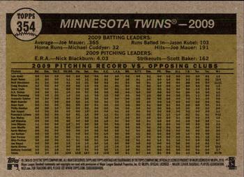 2010 Topps Heritage #354 Minnesota Twins Back