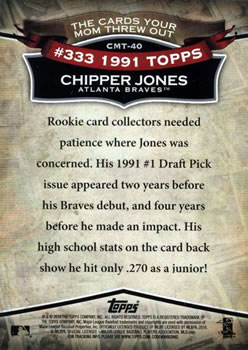 2010 Topps - The Cards Your Mom Threw Out #CMT-40 Chipper Jones Back
