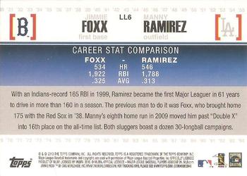 2010 Topps - Legendary Lineage #LL6 Jimmie Foxx / Manny Ramirez Back
