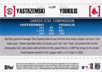 2010 Topps - Legendary Lineage #LL29 Carl Yastrzemski / Kevin Youkilis Back