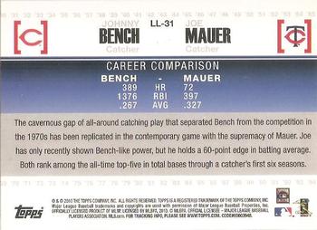 2010 Topps - Legendary Lineage #LL-31 Johnny Bench / Joe Mauer Back