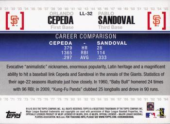 2010 Topps - Legendary Lineage #LL-32 Orlando Cepeda / Pablo Sandoval Back