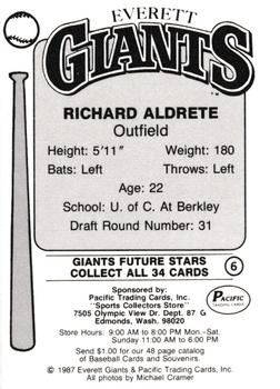 1987 Pacific Everett Giants #6 Richard Aldrete Back