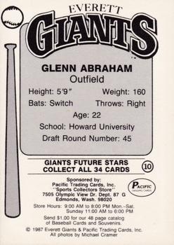 1987 Pacific Everett Giants #10 Glenn Abraham Back