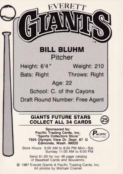 1987 Pacific Everett Giants #25 Bill Bluhm Back