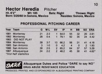 1987 Albuquerque Dukes Police #10 Hector Heredia Back