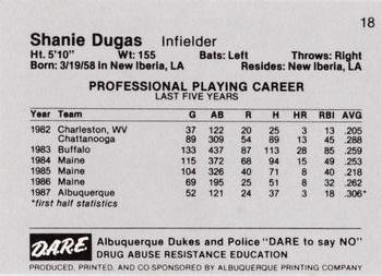 1987 Albuquerque Dukes Police #18 Shanie Dugas Back