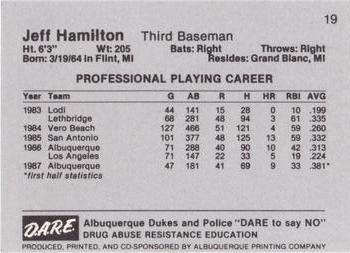 1987 Albuquerque Dukes Police #19 Jeff Hamilton Back