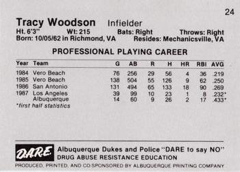 1987 Albuquerque Dukes Police #24 Tracy Woodson Back
