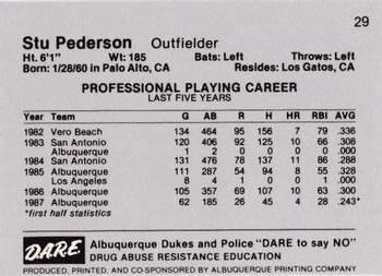 1987 Albuquerque Dukes Police #29 Stu Pederson Back
