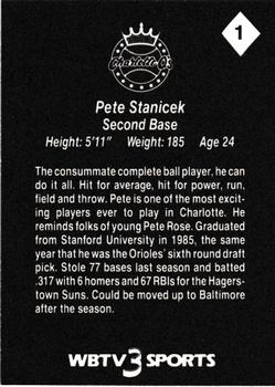 1987 WBTV Charlotte O's #1 Pete Stanicek Back