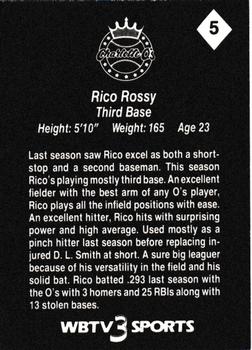 1987 WBTV Charlotte O's #5 Rico Rossy Back