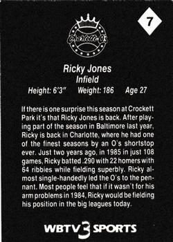 1987 WBTV Charlotte O's #7 Ricky Jones Back