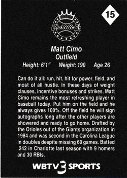 1987 WBTV Charlotte O's #15 Matt Cimo Back