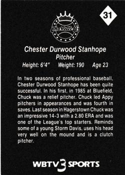 1987 WBTV Charlotte O's #31 Chuck Stanhope Back
