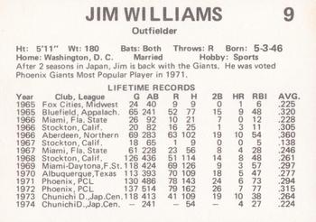 1975 Circle K Phoenix Giants #19 Jim Williams Back
