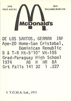 1975 TCMA Cedar Rapids Giants #5 German De Los Santos Back