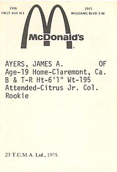 1975 TCMA Cedar Rapids Giants #23 Jim Ayers Back