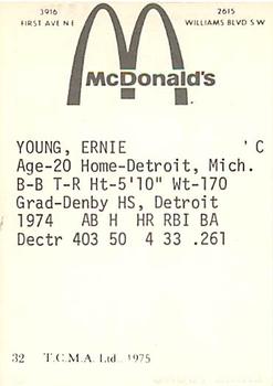 1975 TCMA Cedar Rapids Giants #32 Ernie Young Back