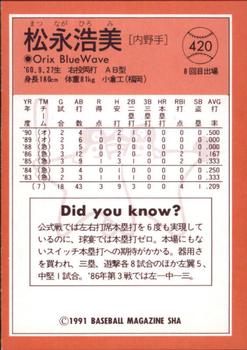 1991 BBM All-Star Game #420 Hiromi Matsunaga Back