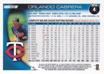 2010 Topps Opening Day #4 Orlando Cabrera Back