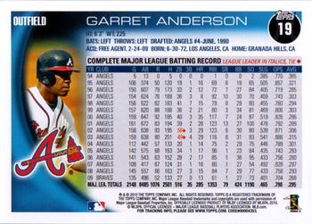 2010 Topps Opening Day #19 Garret Anderson Back