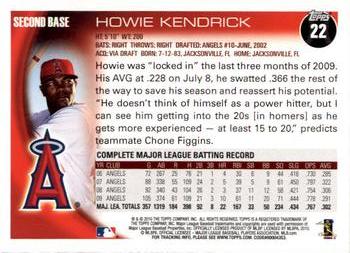 2010 Topps Opening Day #22 Howie Kendrick Back