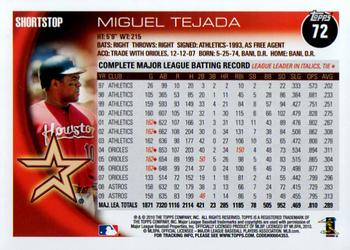 2010 Topps Opening Day #72 Miguel Tejada Back