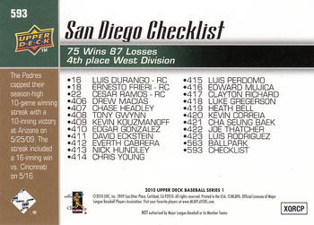 2010 Upper Deck #593 Padres Checklist (Chase Headley / Tony Gwynn) Back