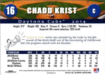 2014 Grandstand Daytona Cubs #NNO Chadd Krist Back