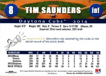 2014 Grandstand Daytona Cubs #NNO Tim Saunders Back