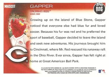 2010 Topps Opening Day - Mascots #M6 Gapper Back