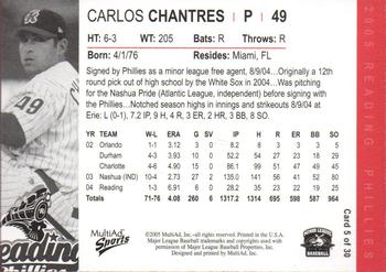 2005 MultiAd Reading Phillies #5 Carlos Chantres Back