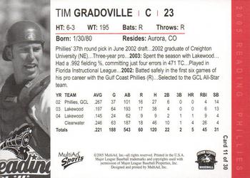 2005 MultiAd Reading Phillies #11 Tim Gradoville Back