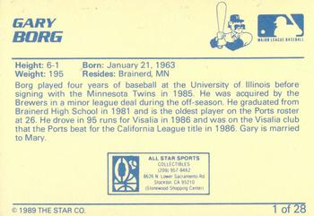 1989 Star Stockton Ports - Platinum #1 Gary Borg Back