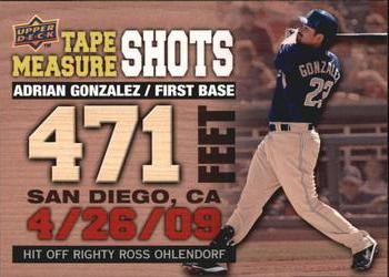 2010 Upper Deck - Tape Measure Shots #TMS-6 Adrian Gonzalez Front