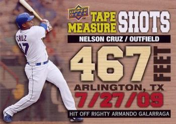 2010 Upper Deck - Tape Measure Shots #TMS-9 Nelson Cruz Front