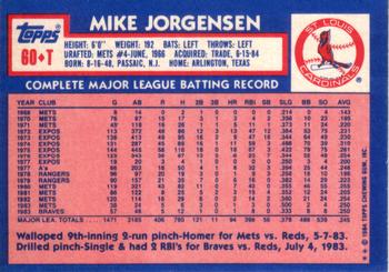 1984 Topps Traded #60T Mike Jorgensen Back