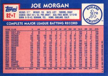 1984 Topps Traded #82T Joe Morgan Back