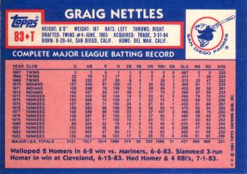 1984 Topps Traded #83T Graig Nettles Back