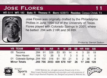 2002 MultiAd Sacramento River Cats #12 Jose Flores Back