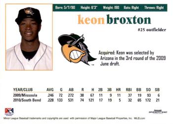 2011 Grandstand South Bend Silver Hawks #NNO Keon Broxton Back