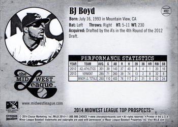 2014 Choice Midwest League Top Prospects #02 B.J. Boyd Back