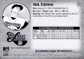 2014 Choice Midwest League Top Prospects #11 Nick Travieso Back